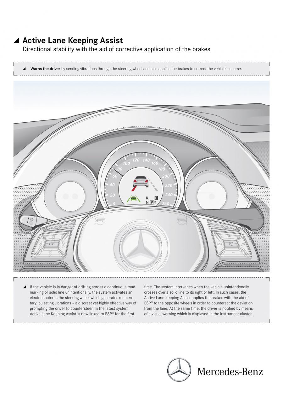  Mercedes-Benz C250 CDI 2011 года  (фото 11 из 60)
